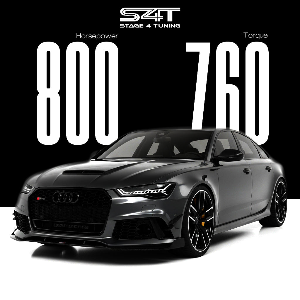 Audi RS6/7 2024 Custom ECU Tune