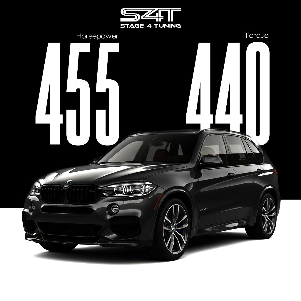 BMW X5 35i 2014 Custom ECU Tune