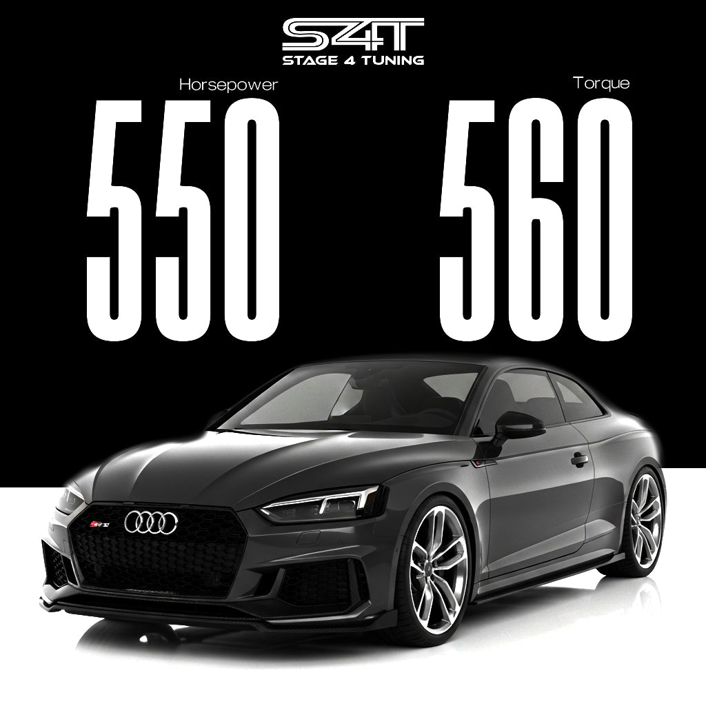 Audi RS5 2020 Custom ECU Tune