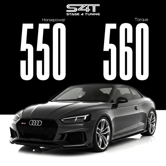 Audi RS5 2021 Custom ECU Tune